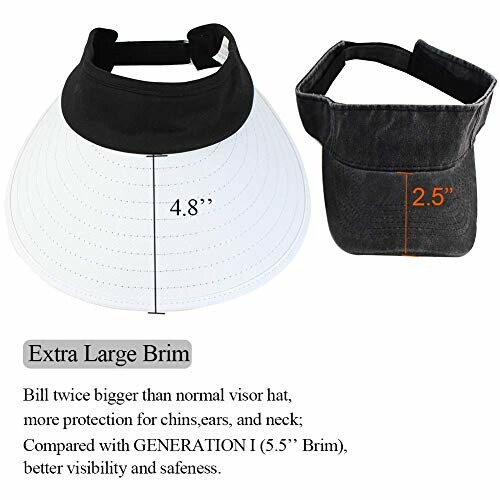 Comparison of extra large brim visor sizes.